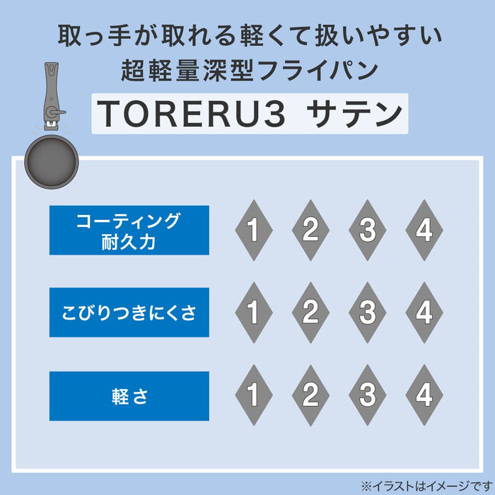IH 궁중팬 TORERU3 (26㎝)