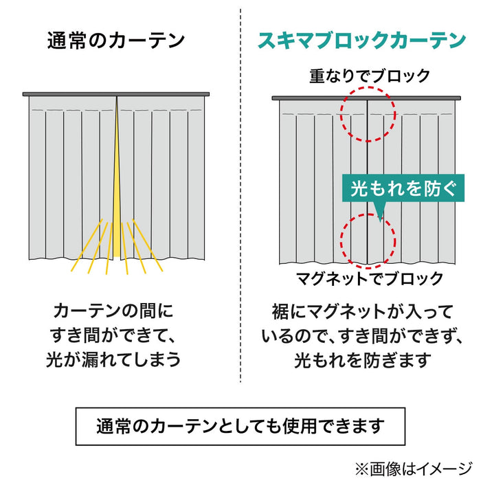 암막커튼 스플 1장 (3Size)