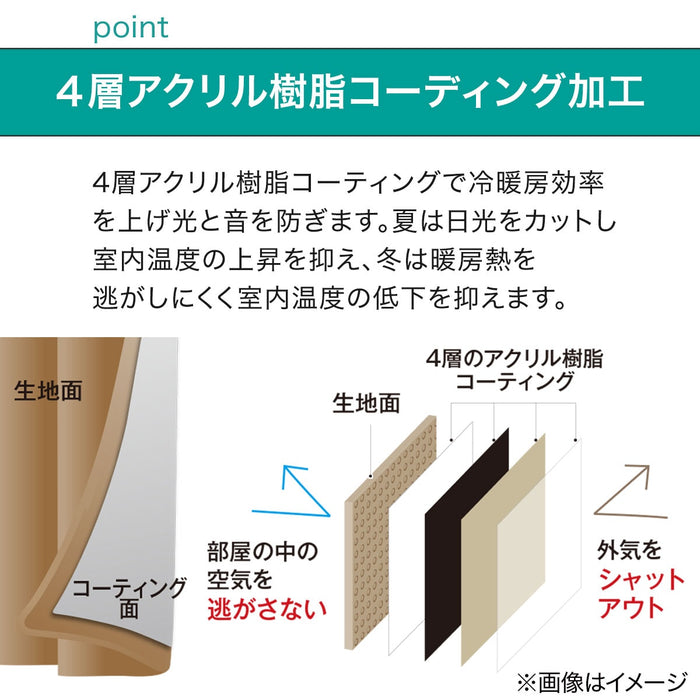 암막커튼 스플 1장 (3Size)