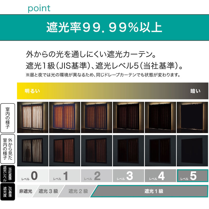 암막커튼 스플 1장 (3Size)