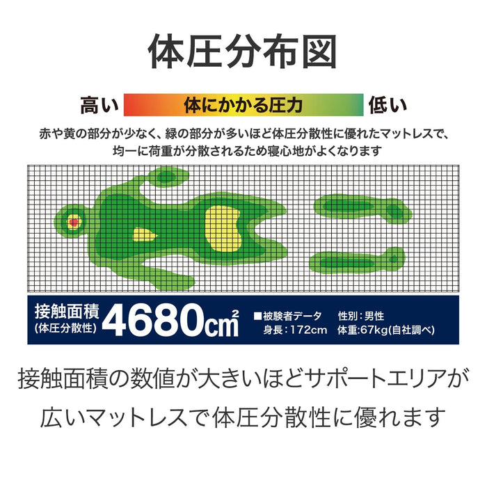 니토리 N슬립 매트리스 하드타입 H1-02CR UNT VH(Q)