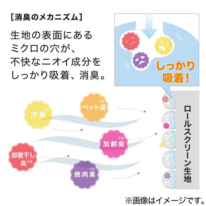 롤스크린 DSKR 60X180