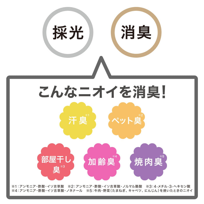 롤스크린 DEKR 60X180