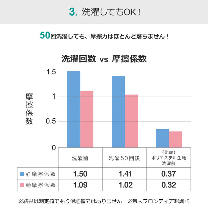 이불커버 N그립N호텔KR