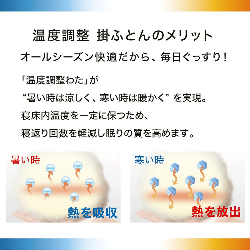 온도 조절 이불 CELL (S-Q)