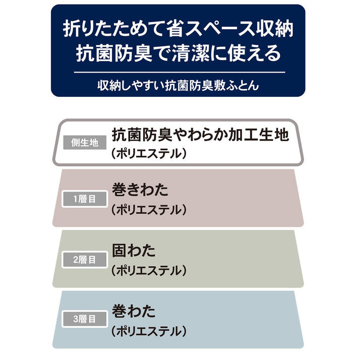 수납하기 쉬운 이불요3 (S-D)