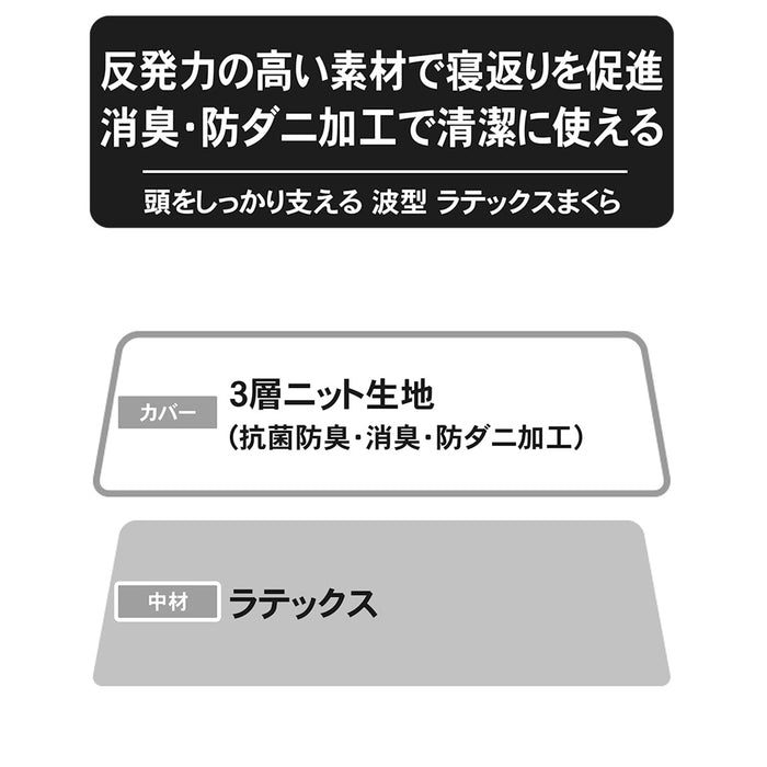머리를 잘 지탱해주는 라텍스 베개
