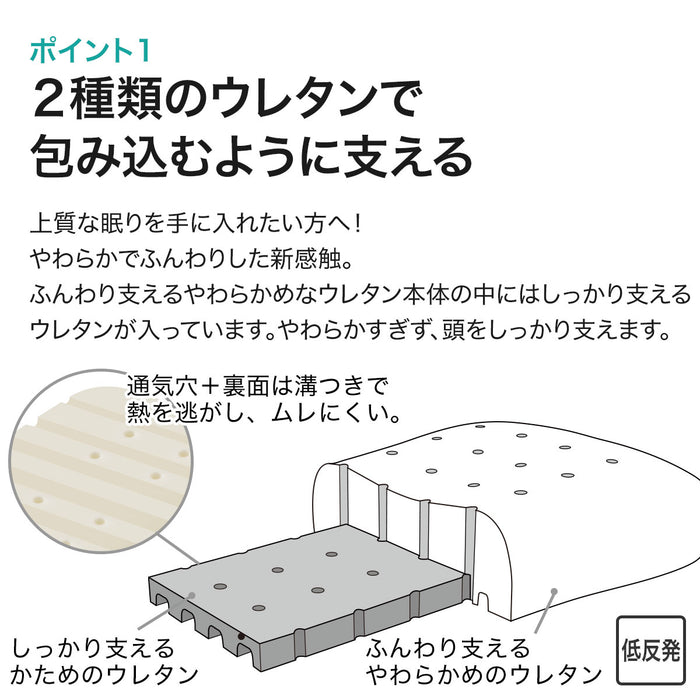 푹신해서 착 감기는 저반발 베개