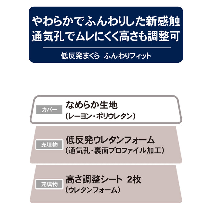 푹신해서 착 감기는 저반발 베개