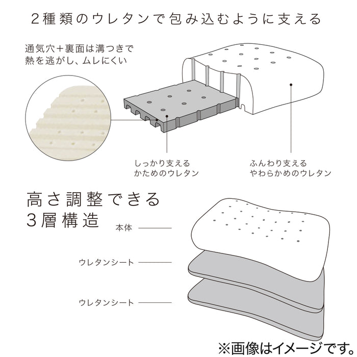 푹신해서 착 감기는 저반발 베개