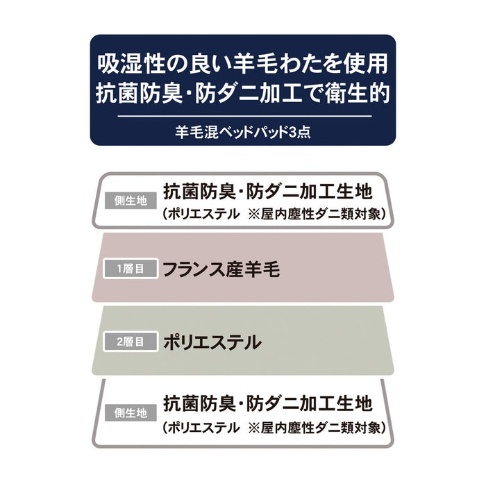 양모 컴팩트3개 S B22KR 침대패드