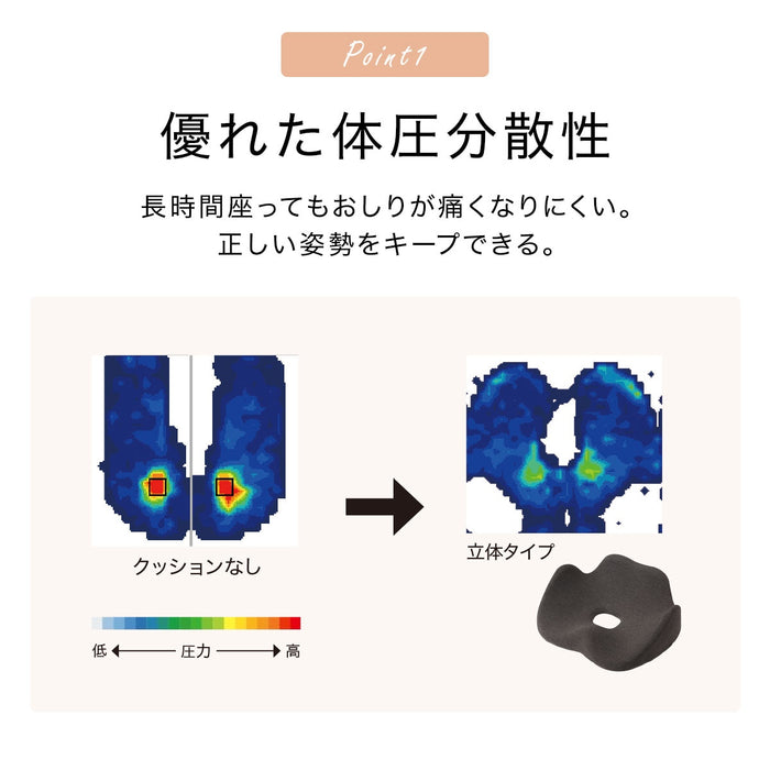 고반발시트쿠션 입체타입