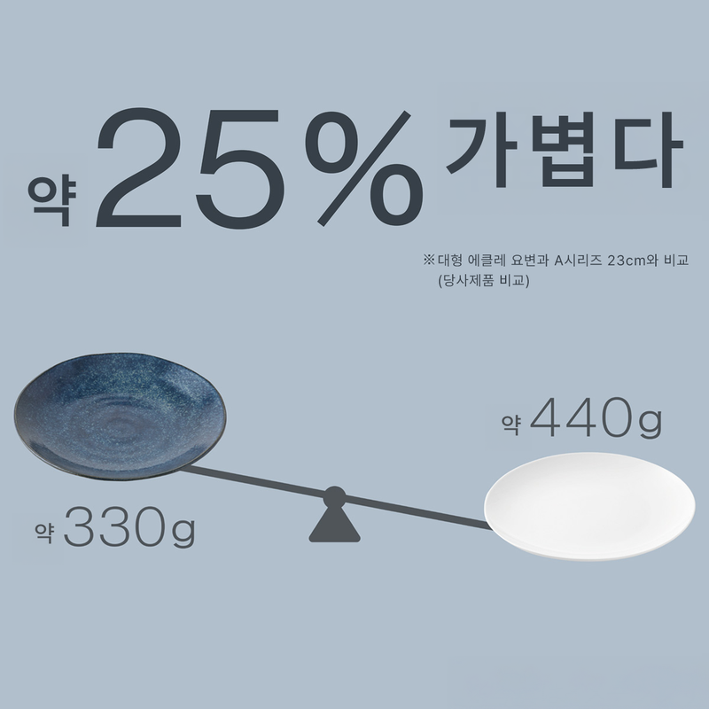 초경량 딥 플레이트 카루에클레