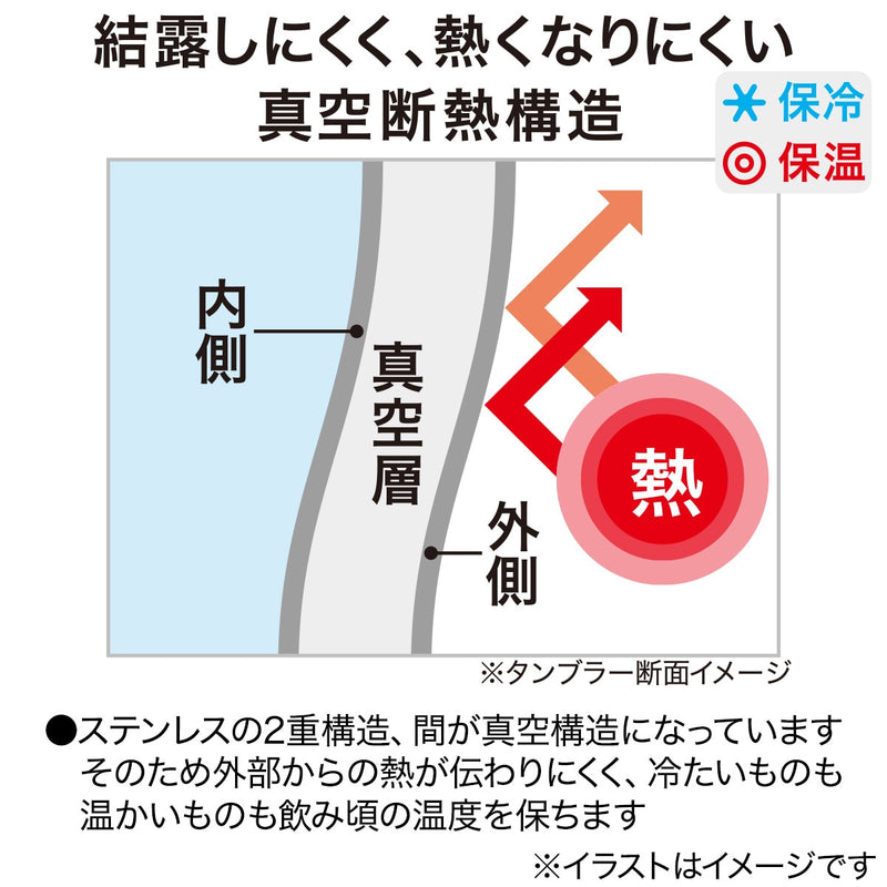 니토리 2WAY 텀블러