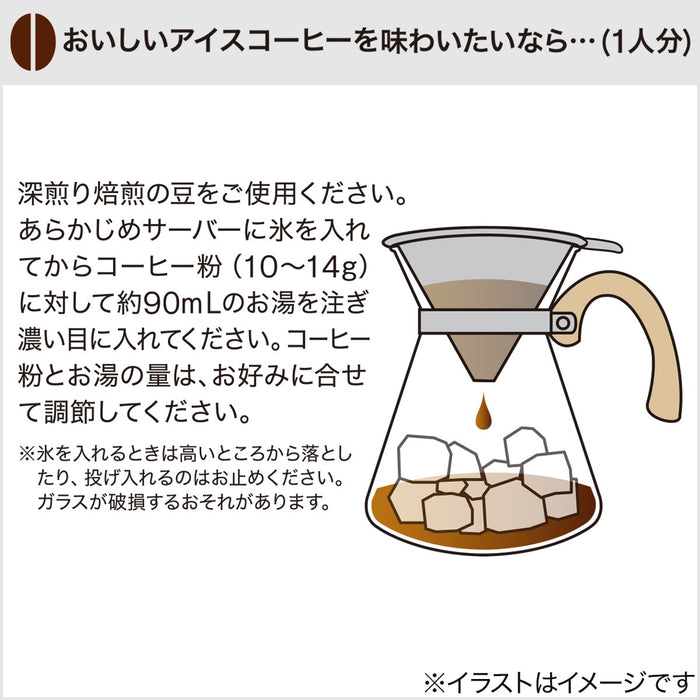 드리퍼 세트 CR191 (600㎖)