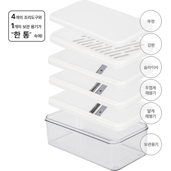 니토리 강판 채칼 세트 Days (S)