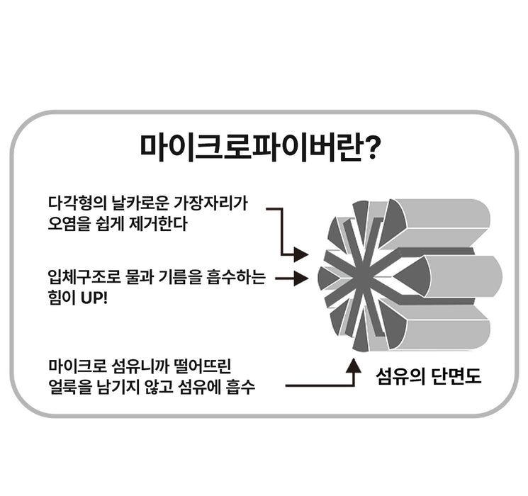마이크로파이버 흡수 크로스GY 2P