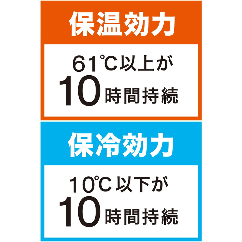 테이블 포트 BT-010 (1.0ℓ, 1.5ℓ)